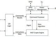 Il chip a 8 pin aggiunge sicurezza alle ECU automobilistiche