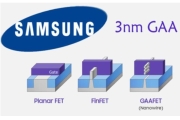Samsung annuncia la produzione di massa di chip da 3nm