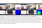 Miglioramento della sensazione di tocco nella realtà virtuale
