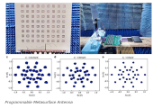 Antenna di metasurface programmabile per efficienza wireless