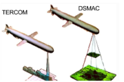 Navigazione UAV in ambienti Denied GPS